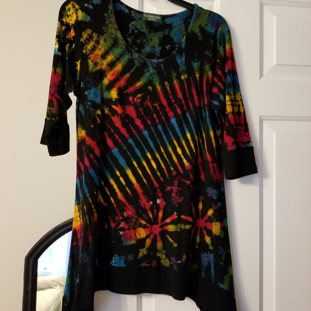 Kathmandu imports top